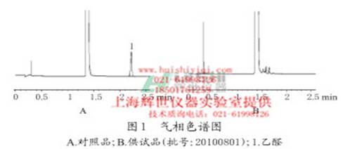 丙烯腈-苯乙烯樹脂,丙烯腈-苯乙烯樹脂（ASFR），定義、統(tǒng)計(jì)分析及解釋,全面設(shè)計(jì)執(zhí)行數(shù)據(jù)_版心64.89.63