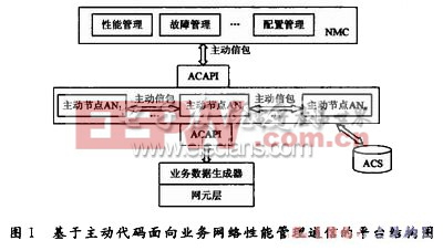 展廳鑰匙管理