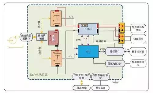 場(chǎng)效應(yīng)管焊接注意事項(xiàng)