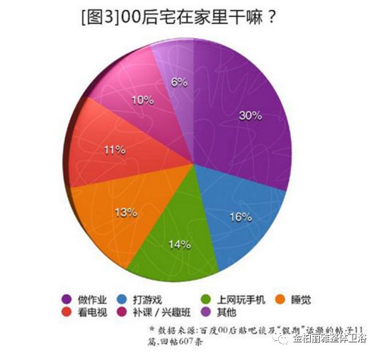 2O23新澳彩免費精準資料