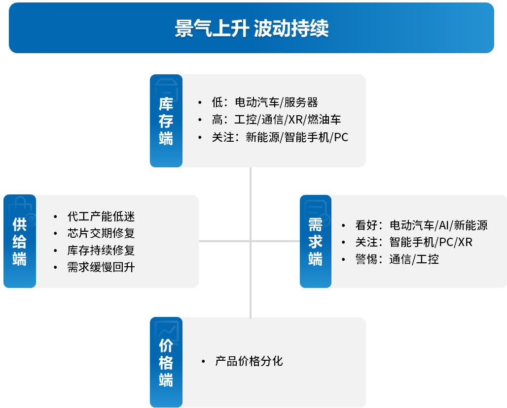 澳門平特一肖100%準(zhǔn)資優(yōu)勢(shì)