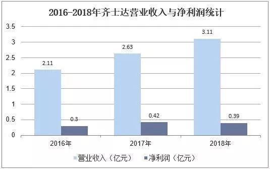 2025奧門資料大全正版資料免費(fèi),關(guān)于澳門未來(lái)規(guī)劃與發(fā)展趨勢(shì)的探討——特別版評(píng)估報(bào)告（附資料大全正版資料免費(fèi)）,專業(yè)解答解釋定義_退版99.26.57