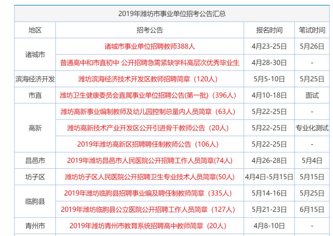 香港二四六開獎免費資料唯美圖庫