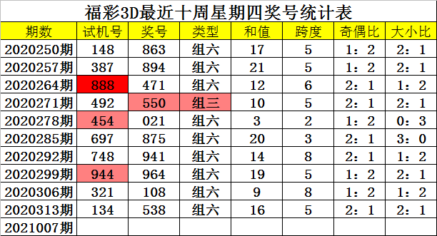 144期澳門碼開獎結(jié)果是什么