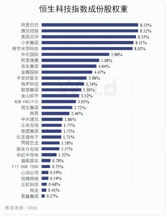 香港正版資料全年最新版