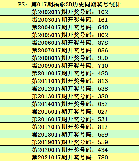 2025奧門六今晚開獎結果出釆