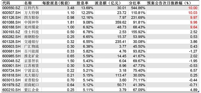 一笑一碼100準(zhǔn)中獎(jiǎng)澳門(mén)