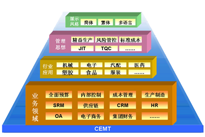 新奧內(nèi)部最準(zhǔn)資料八百圖庫,新奧內(nèi)部最準(zhǔn)資料八百圖庫與可持續(xù)實(shí)施探索，iShop的無限潛力與未來展望,實(shí)踐研究解釋定義_仕版16.20.56