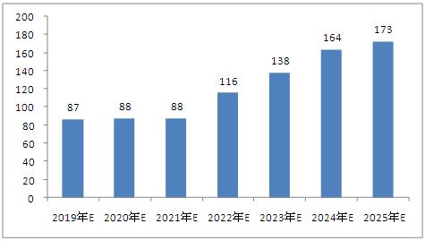 2025免費(fèi)資料新澳門,關(guān)于前沿解答解釋定義的新澳門資料與VR技術(shù)融合展望,穩(wěn)定評(píng)估計(jì)劃_FT68.72.44