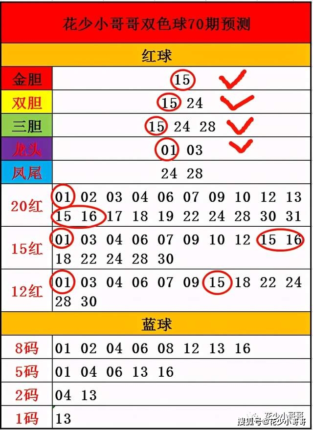 澳門碼今晚出什么?,澳門碼今晚出什么？實(shí)效設(shè)計(jì)計(jì)劃解析,深層計(jì)劃數(shù)據(jù)實(shí)施_粉絲版65.55.47