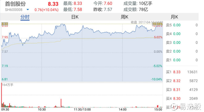 2025澳門特馬今晚開獎77期,探索未來，澳門特馬開獎與穩(wěn)定執(zhí)行計劃,迅捷解答方案實施_盜版47.83.71