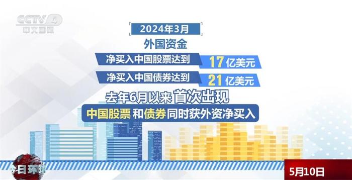 新澳門2025精準公開,新澳門2025精準公開經濟方案解析,數(shù)據(jù)執(zhí)行驅動決策_經典版86.92.63