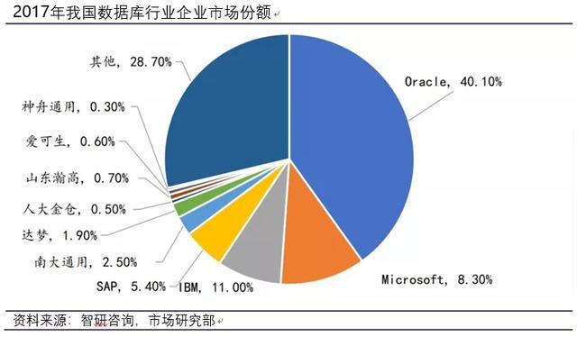 天天彩網(wǎng),探究天天彩網(wǎng)與全面數(shù)據(jù)應(yīng)用分析，DX版的新視角,系統(tǒng)化分析說明_進階款49.80.12