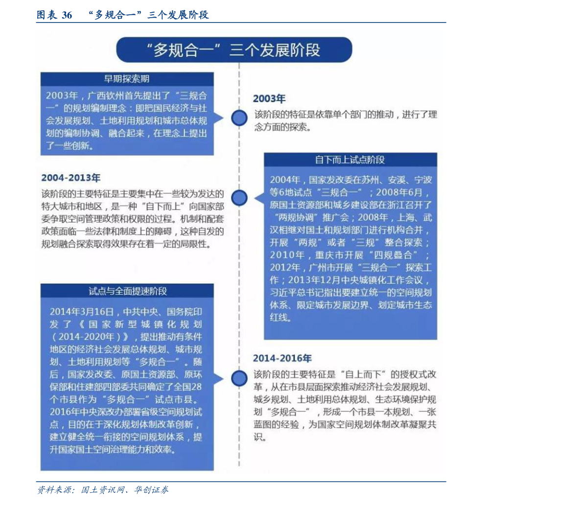 2025年澳門正版資枓,探討精細(xì)化策略定義及其在澳門正版資料領(lǐng)域的應(yīng)用（基礎(chǔ)版）,深度策略應(yīng)用數(shù)據(jù)_Deluxe73.53.21