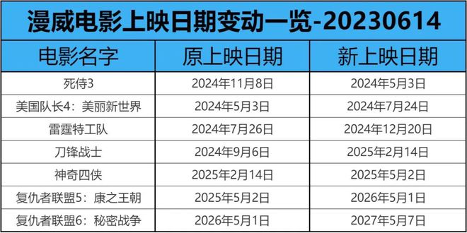 澳門內(nèi)部資料和公開資料2025年公布時間是多少號