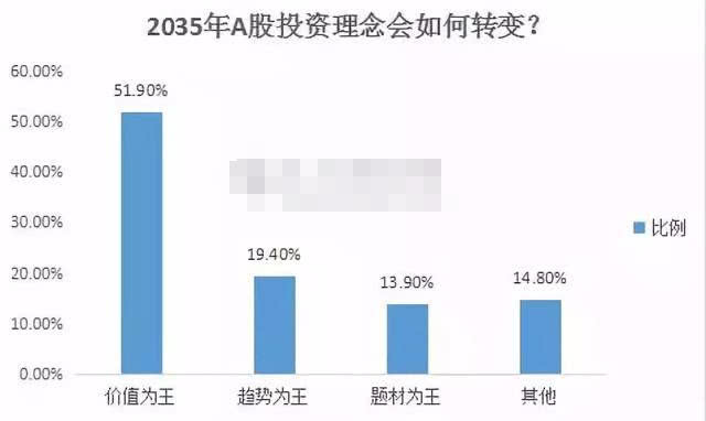 2025年今天晚上出什么馬