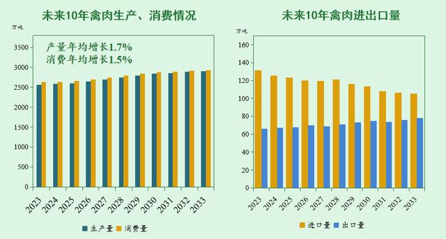 2025一碼一肖200準確