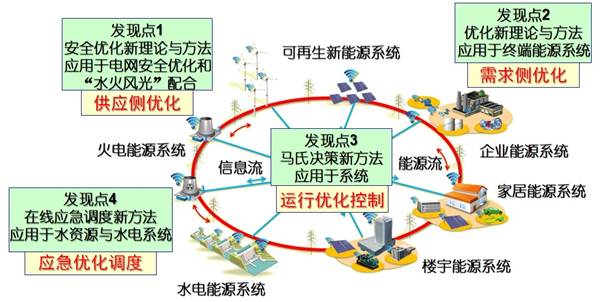 2025新澳門精準正版8