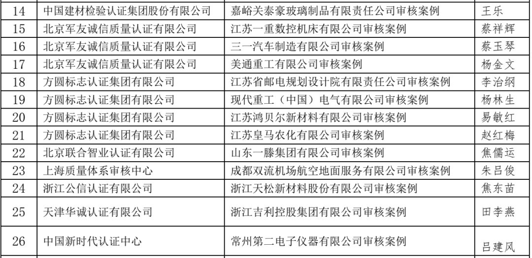 澳門一碼中精準(zhǔn)一碼