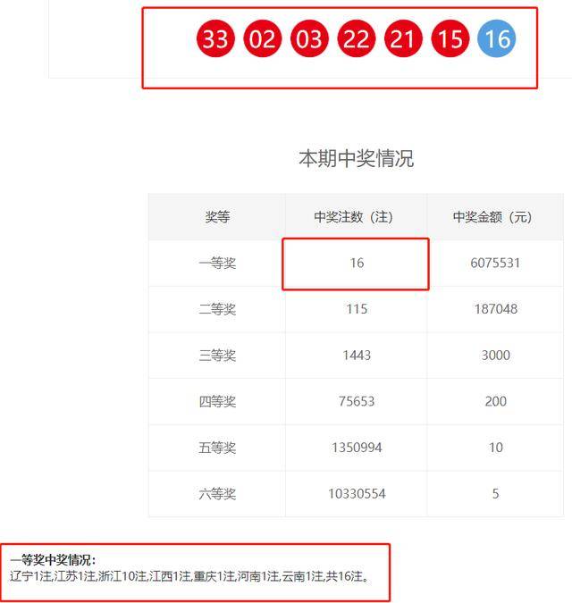 老澳門開碼結(jié)果開獎彩直播