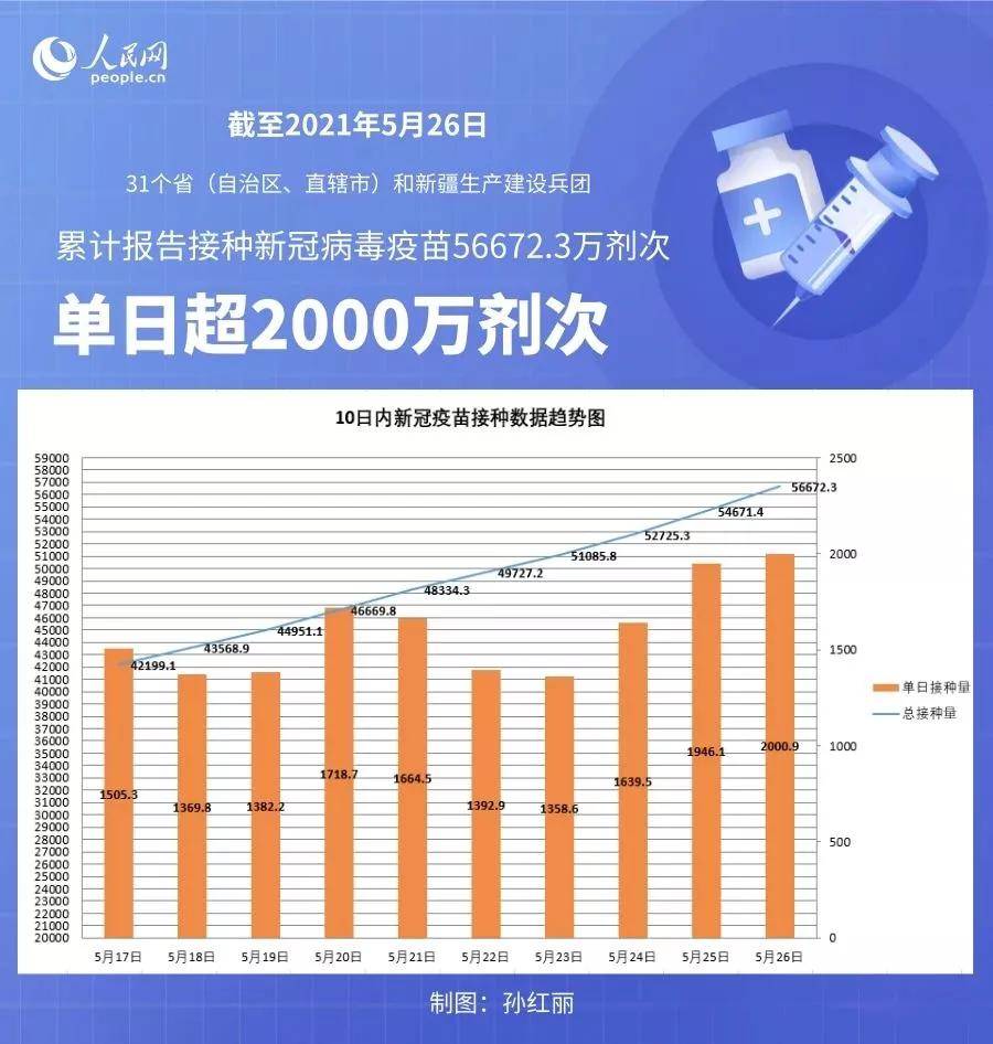 2025年新澳彩開獎結(jié)果86期