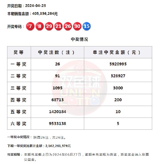 澳門六開獎結(jié)果資料查詢2025年