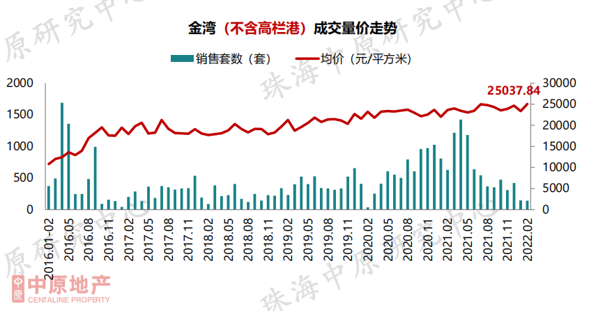 2025153期彩霸王五點(diǎn)來(lái)料