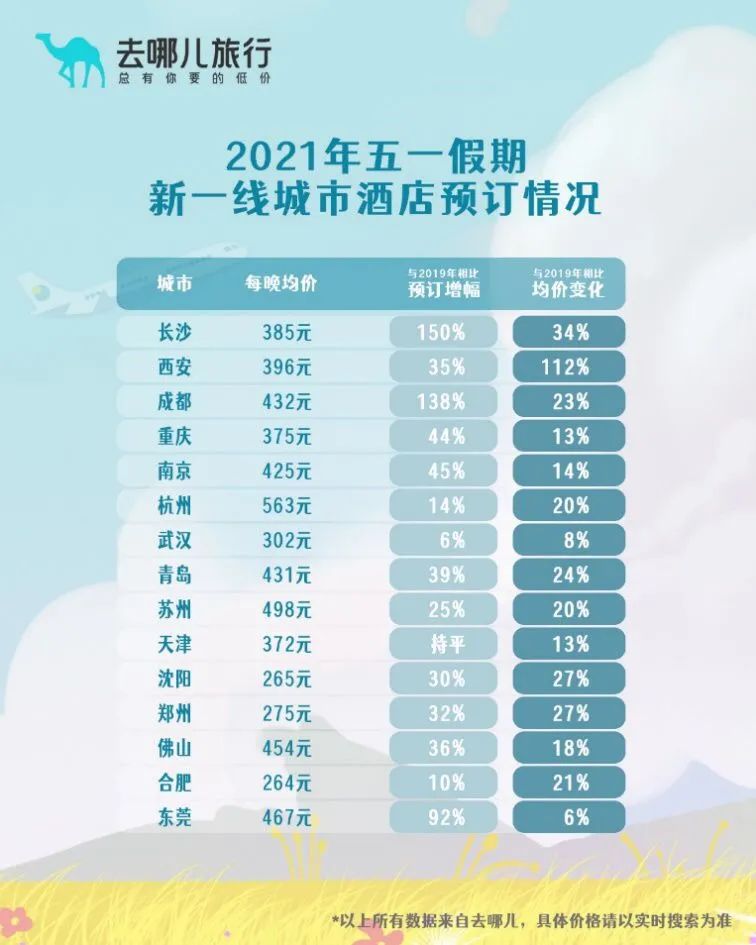 澳門彩開獎2025年193期