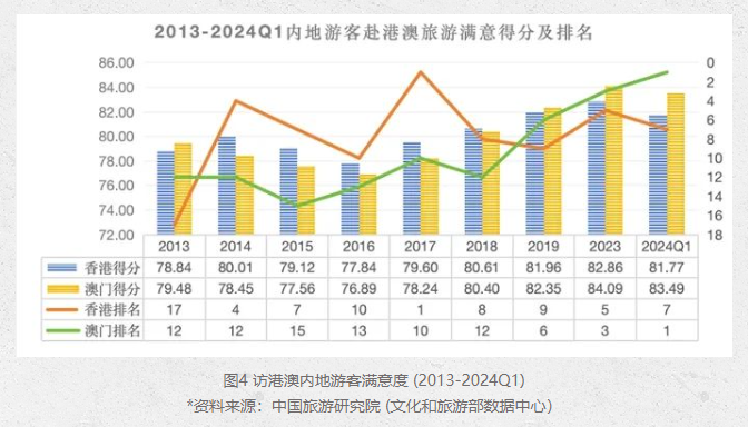 2025年澳門開(kāi)碼結(jié)果11月