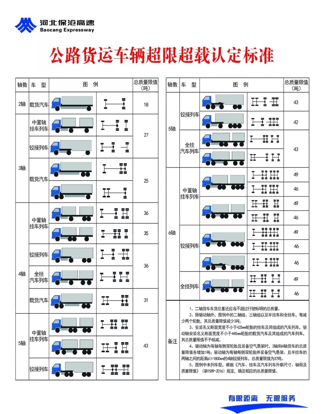 大眾中心孔直徑