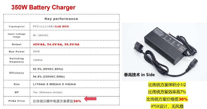 熱穩(wěn)定性儀器