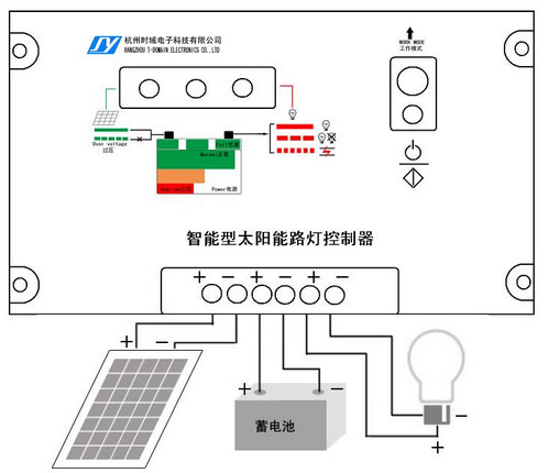 太陽能充電板怎么接線