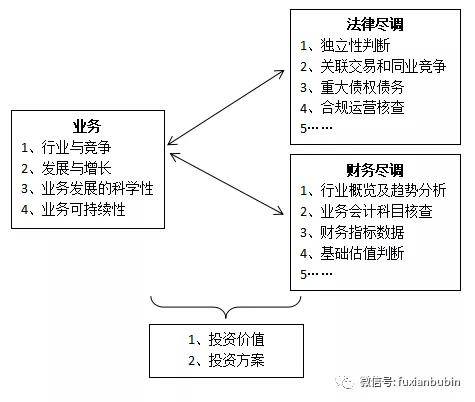 哪些寶石防輻射