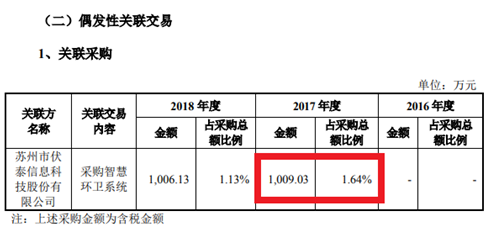 江淮再生模式怎樣操作