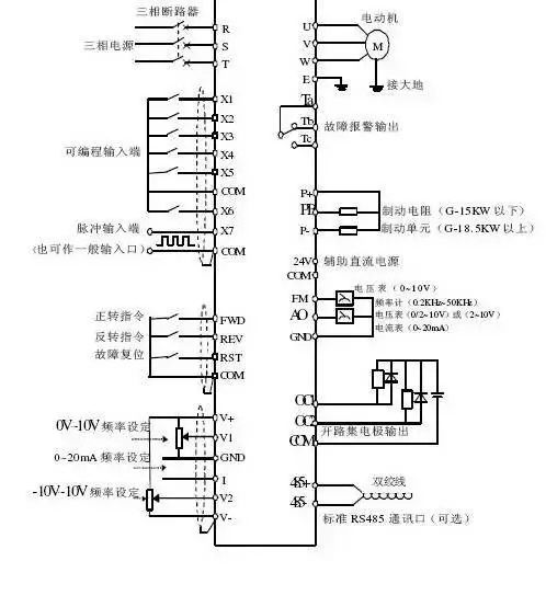 集線器的工作原理是什么技術(shù)