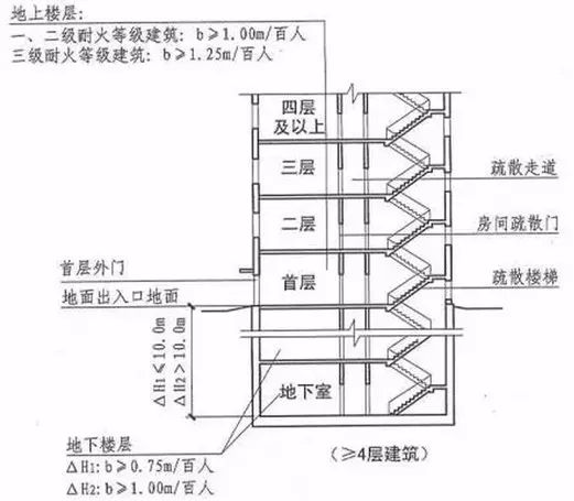 制冰機(jī)與閥門材質(zhì)符號(hào)區(qū)別