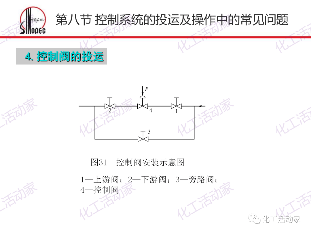 夢醒了他走了 第4頁