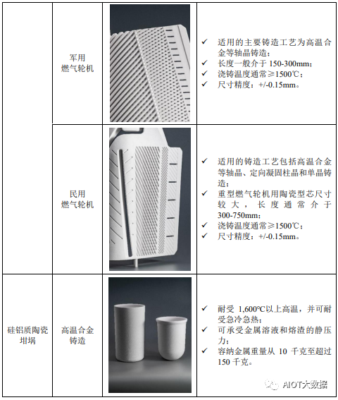 陶瓷機械加工工藝