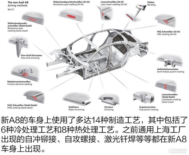 外殼與家用通風(fēng)座椅連接