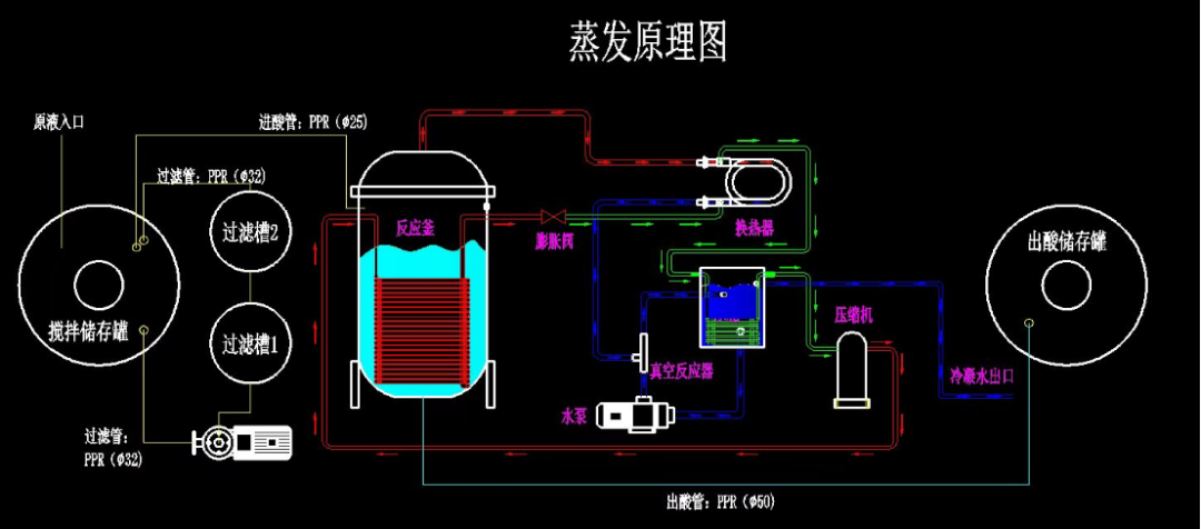 封門機(jī)是什么,封門機(jī)介紹及迅速設(shè)計(jì)執(zhí)行方案,資源整合策略_特供版56.66.65