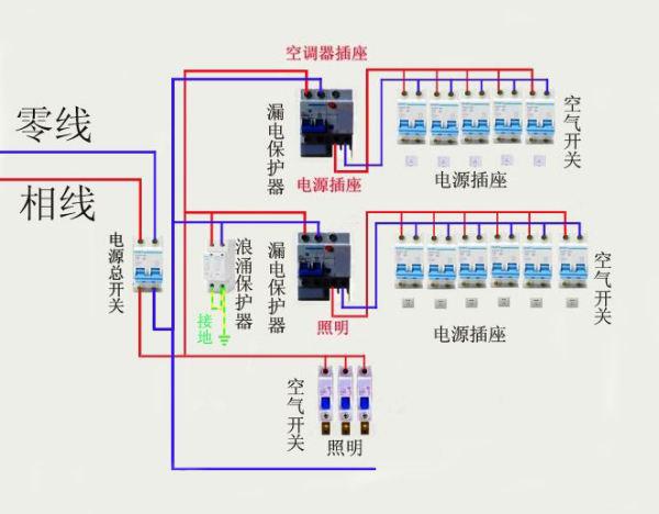 注塑機(jī)烤箱接線圖,注塑機(jī)烤箱接線圖與戰(zhàn)略性實(shí)施方案優(yōu)化的關(guān)聯(lián)探討——專屬款84.17.36,高效實(shí)施設(shè)計(jì)策略_專屬版15.67.94