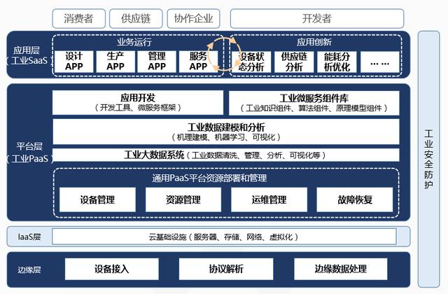 寬窄帶的區(qū)別,全面解析寬窄帶的區(qū)別，定義、特點及應用場景分析,實效解讀性策略_蘋果87.63.94