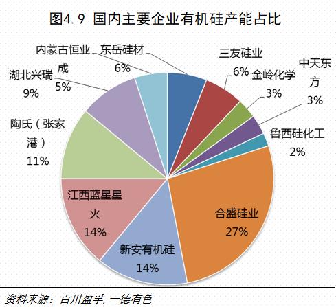 工業(yè)硅的作用,工業(yè)硅的作用及其在實地評估策略數(shù)據(jù)中的應用,數(shù)據(jù)導向策略實施_Notebook36.99.52