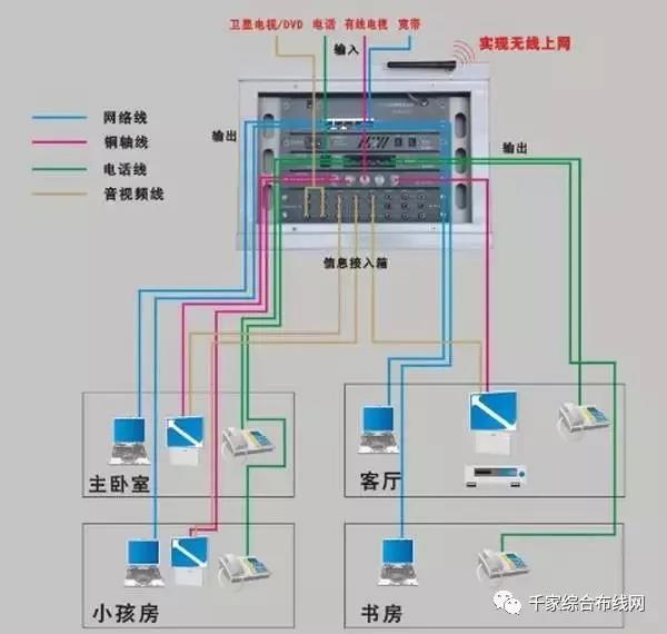 智能遙控開關(guān)安全嗎,智能遙控開關(guān)的安全性與結(jié)構(gòu)化計劃評估,安全解析方案_NE版90.75.40