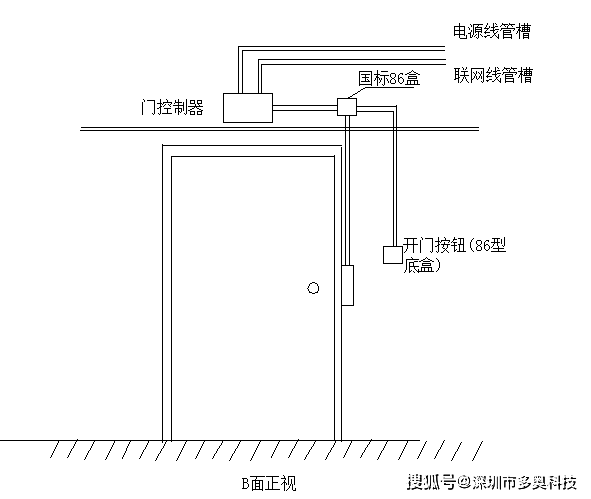 門禁玻破開關(guān)4線接線圖