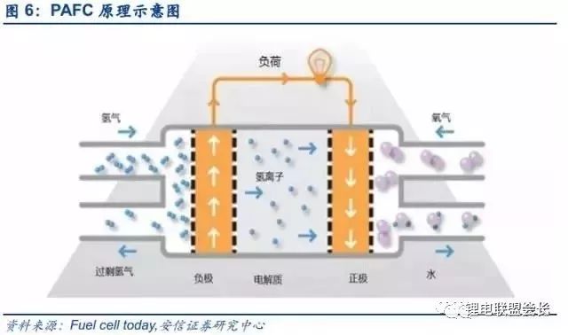 電池清洗機(jī)原理