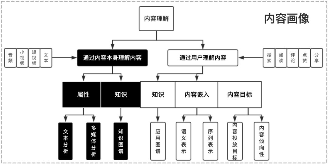 塑料水泵安裝示意圖