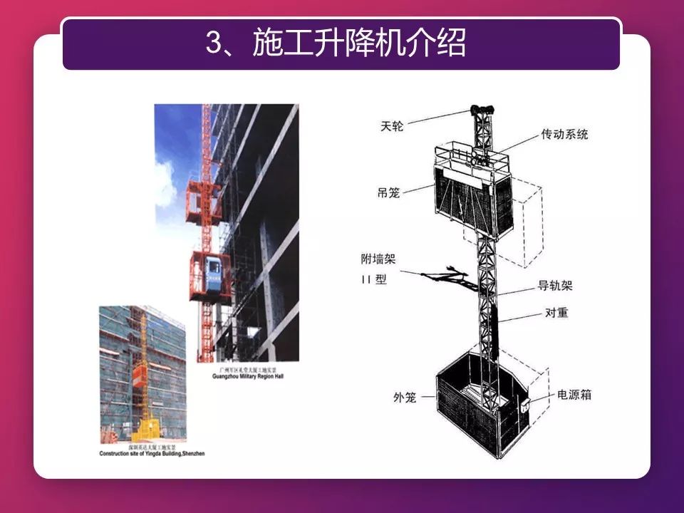 起重設(shè)備的安全裝置