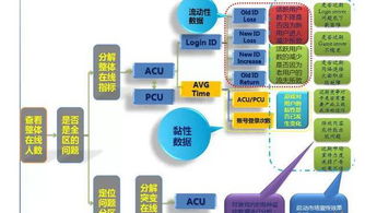 無(wú)線(xiàn)局域網(wǎng)型機(jī)是什么意思