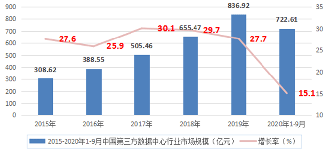 葉面肥生產(chǎn)設(shè)備